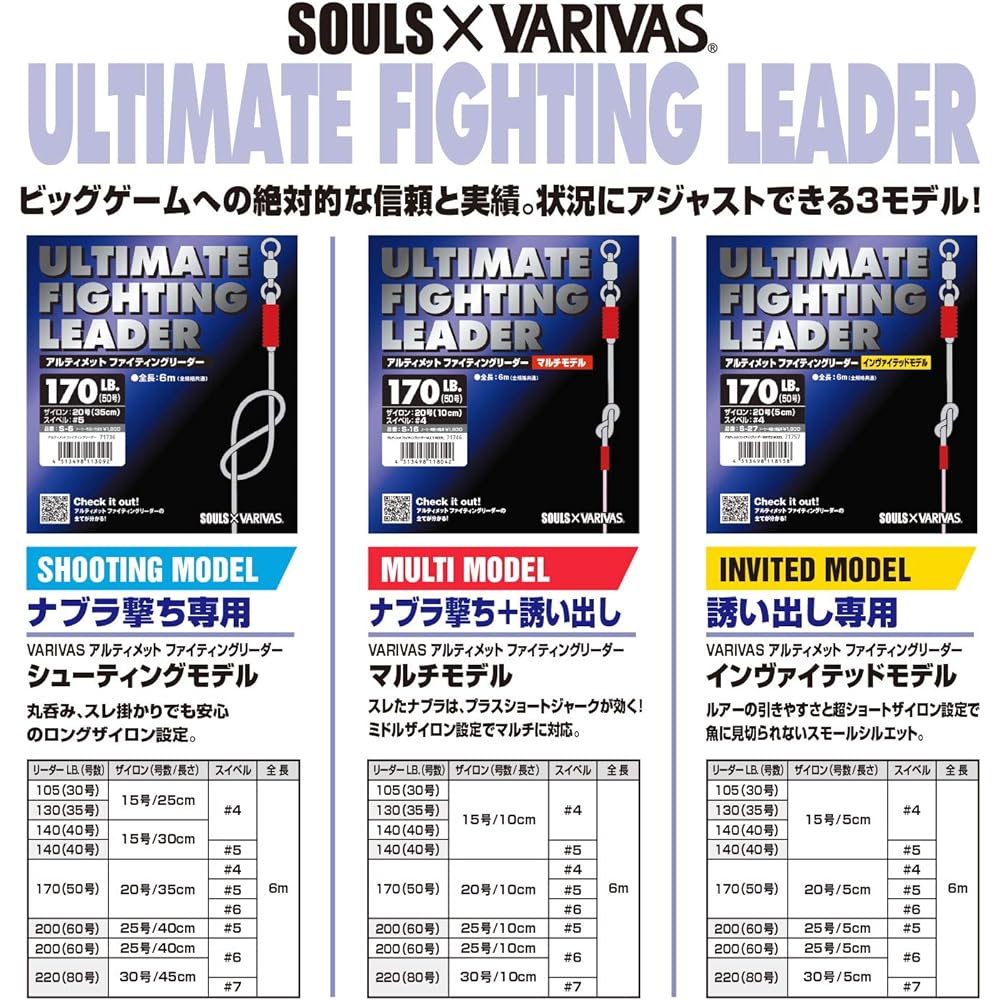 VARIVAS Ultimate Fighting Leader Multi Model (Nabla shooting + invitation)