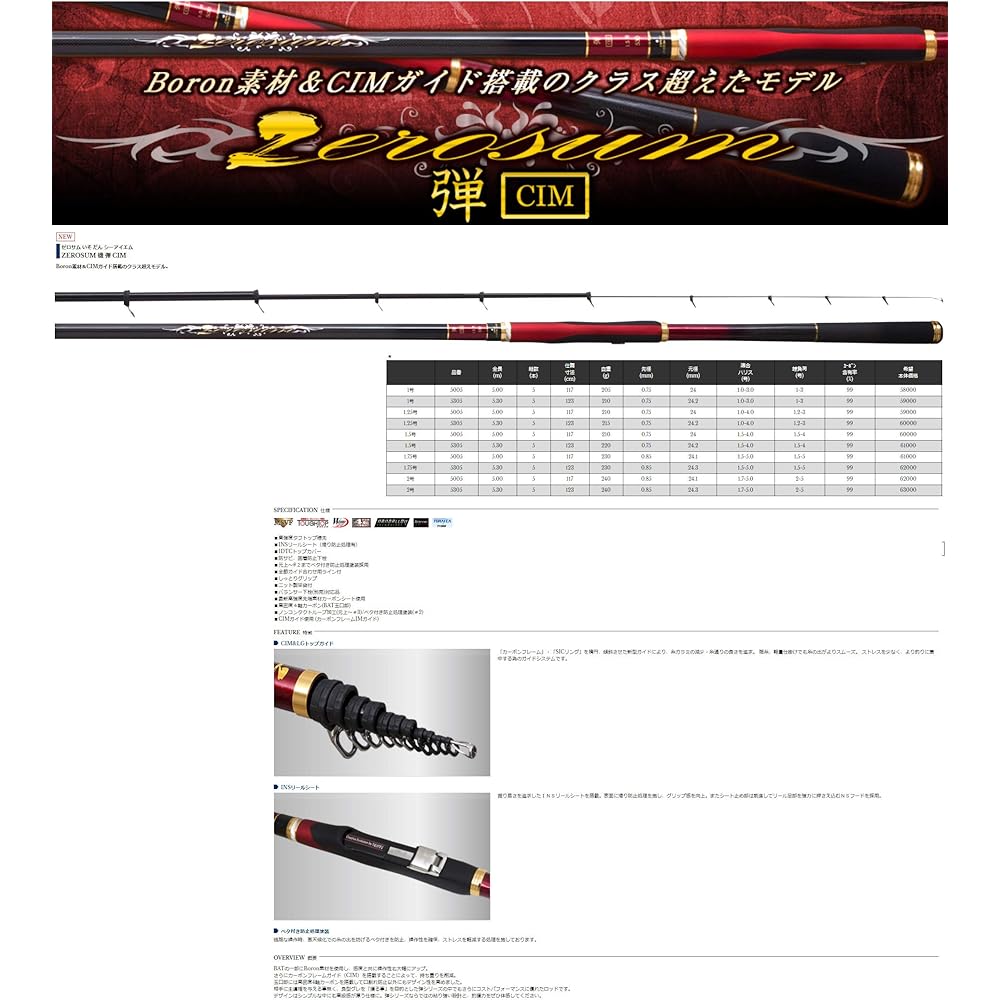 Uzaki Nisshin Rod Zero Sum Iso Bullet CIM