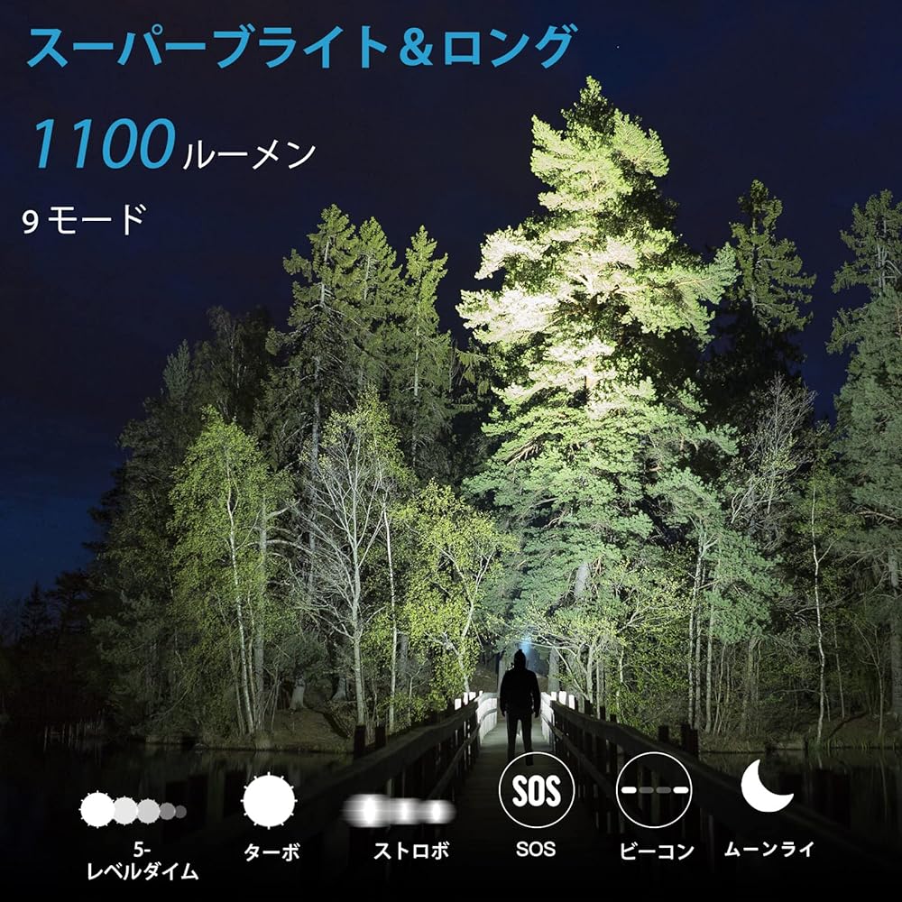 Headlight Rechargeable, Light and Bright 1100 Lumens Sealed Waterproof LED Headlamp Dustproof 9 Lighting Modes SOS Flashing 180 Degree Adjustable Light Focusing/Hidden Charging Port Extendable Headband Lightweight Outer Disaster Prevention/Climbing Fishi