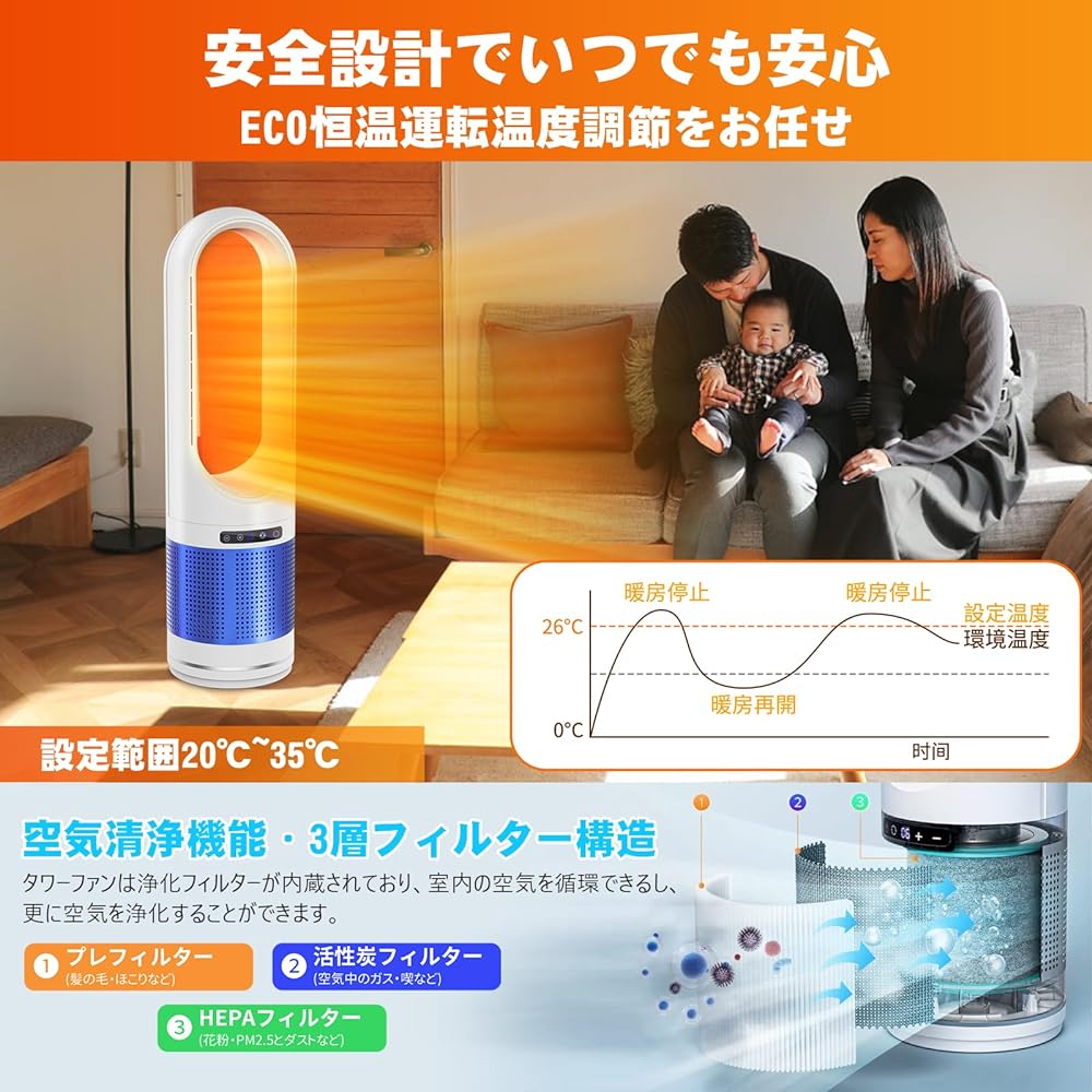Revano Ceramic Heater, Feather Free, Electric Heater, Fan Heater, Heating Fixture, Energy Saving "ECO Mode, Energy Saving Protection", 3 Levels of Hot & 8 Levels of Cold Air, 1500 W, Large Airflow,