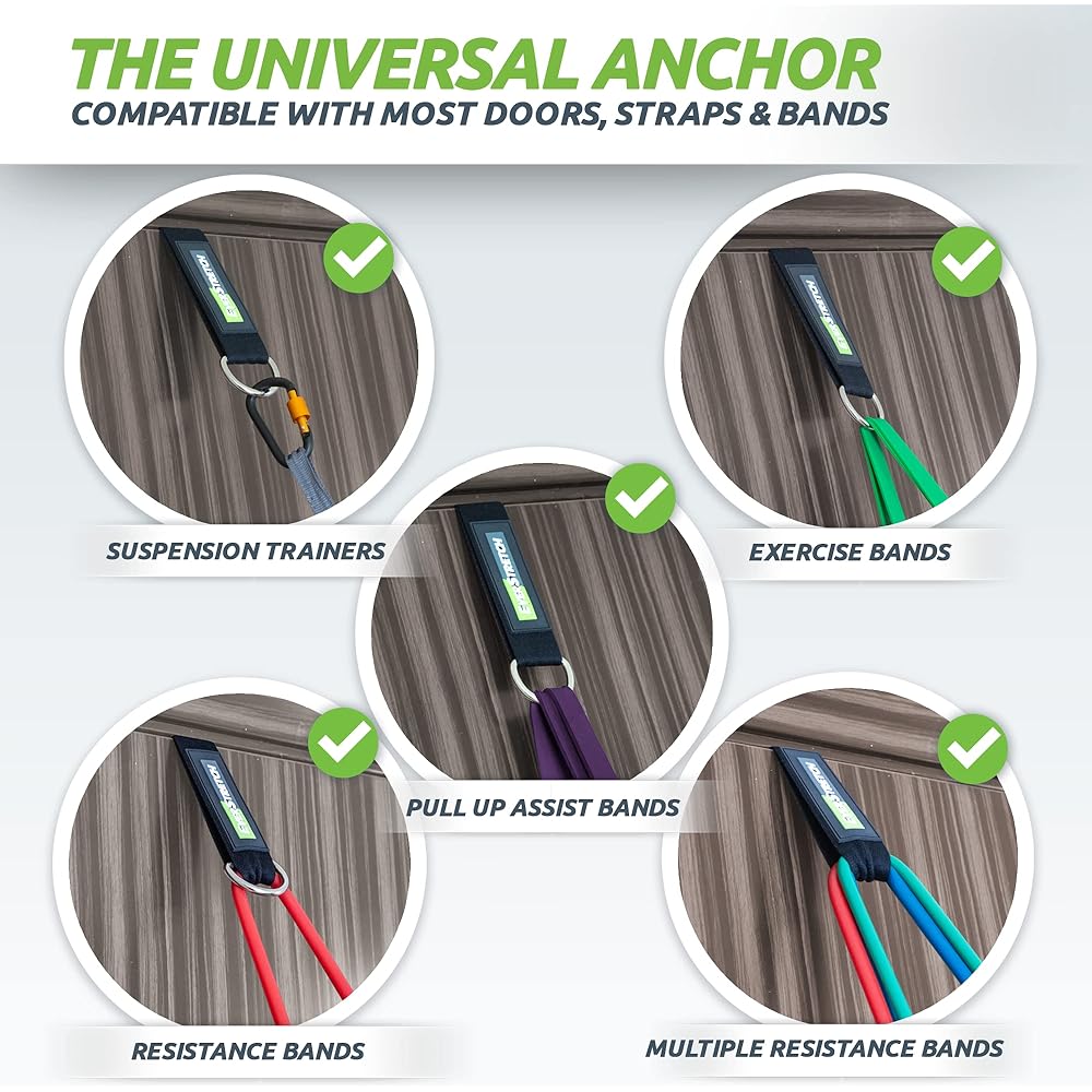 EverStretch Door Anchor for Resistance Bands and Suspension Trainers - Heavy Duty Cushioned Resistance Band Door Anchor - Does Not Move - Does not Damage Doors - Perfect for Home Workouts.
