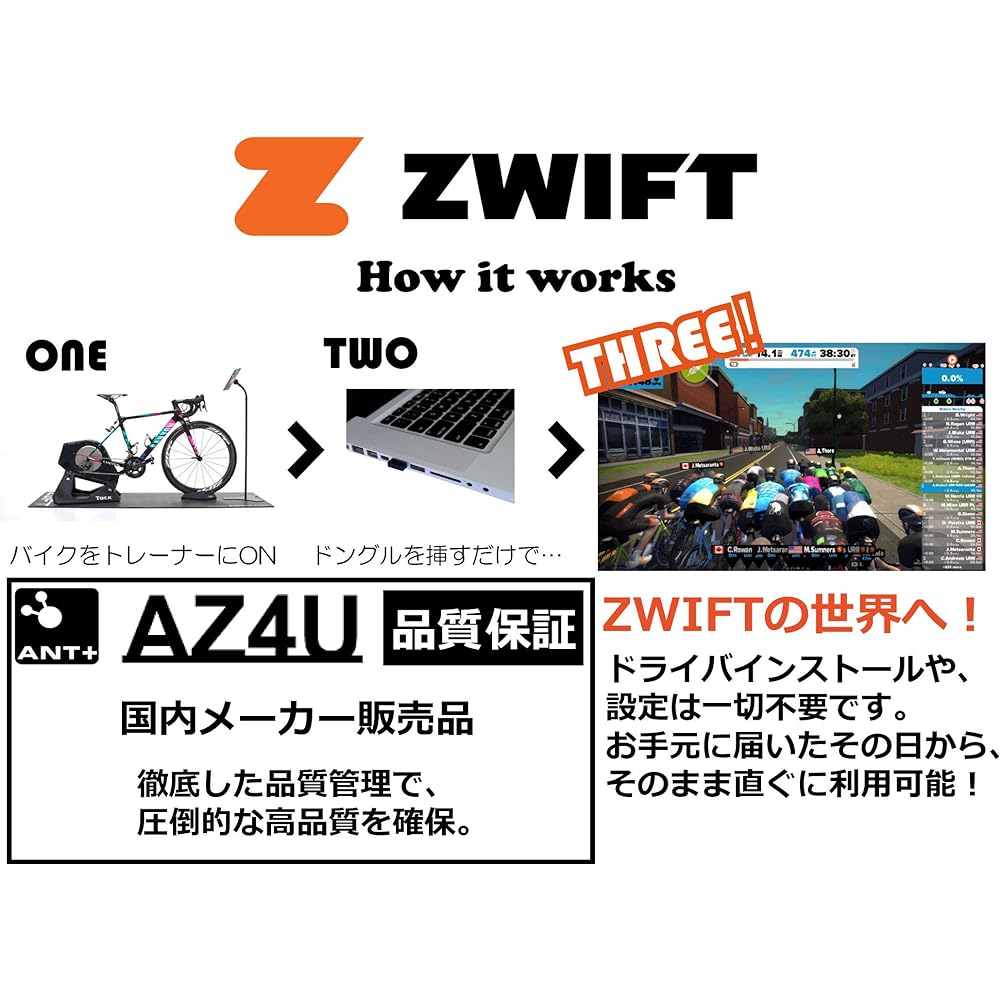 AZ4U ANT+ USB Dongle Mini Type