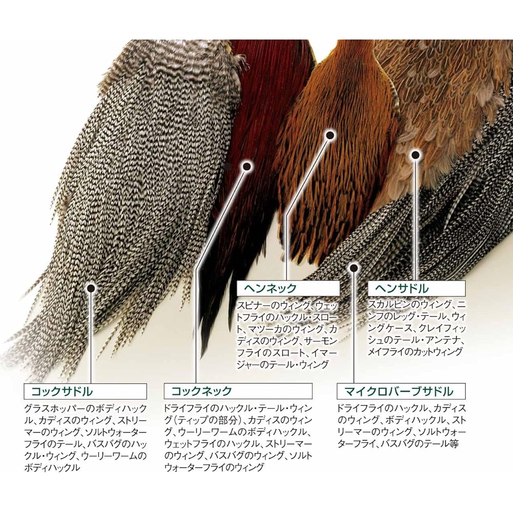 TIEMCO Fly Material Mets Cock Neck #1 Cream 90121