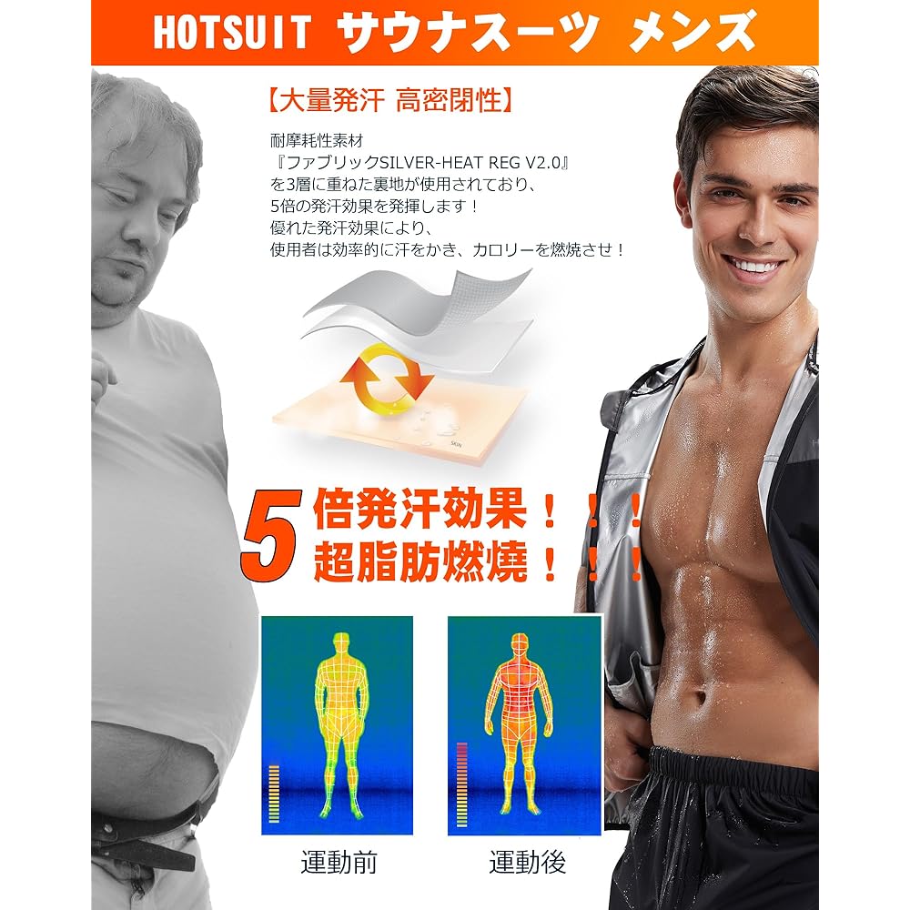 [HOTSUIT] Sauna Suit Men's Sweating Effect Group! Diet, Large Size, Windproof, Waterproof, Washable, Heavy Sweating, Stylish, Weight Loss Clothes, Training Wear, Running Wear, Gym