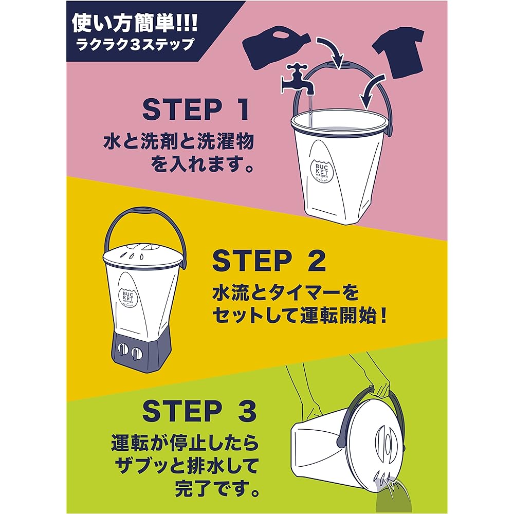CB Japan Washing Machine White Prewash Prewash Small Bucket Washer [1 Year Manufacturer Warranty] comtool White x Blue