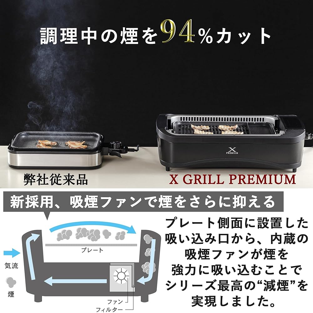 [Yamazen] Low Smoke Yakiniku Plate