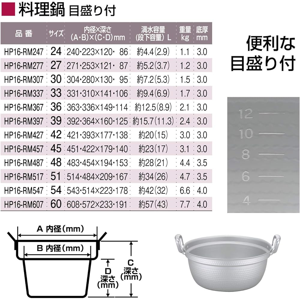 HOKUA Meister Aluminum Extra Thick Circle Pot (with Scale) 36cm AEV03036