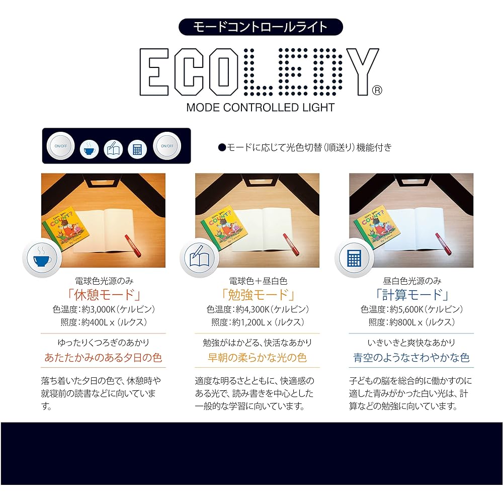 Koizumi Funitec KOIZUMI (Study Desk, Study Desk, Study Desk) Desk Light LED Light Clamp LED Mode Pilot Slim Light White ECL-357
