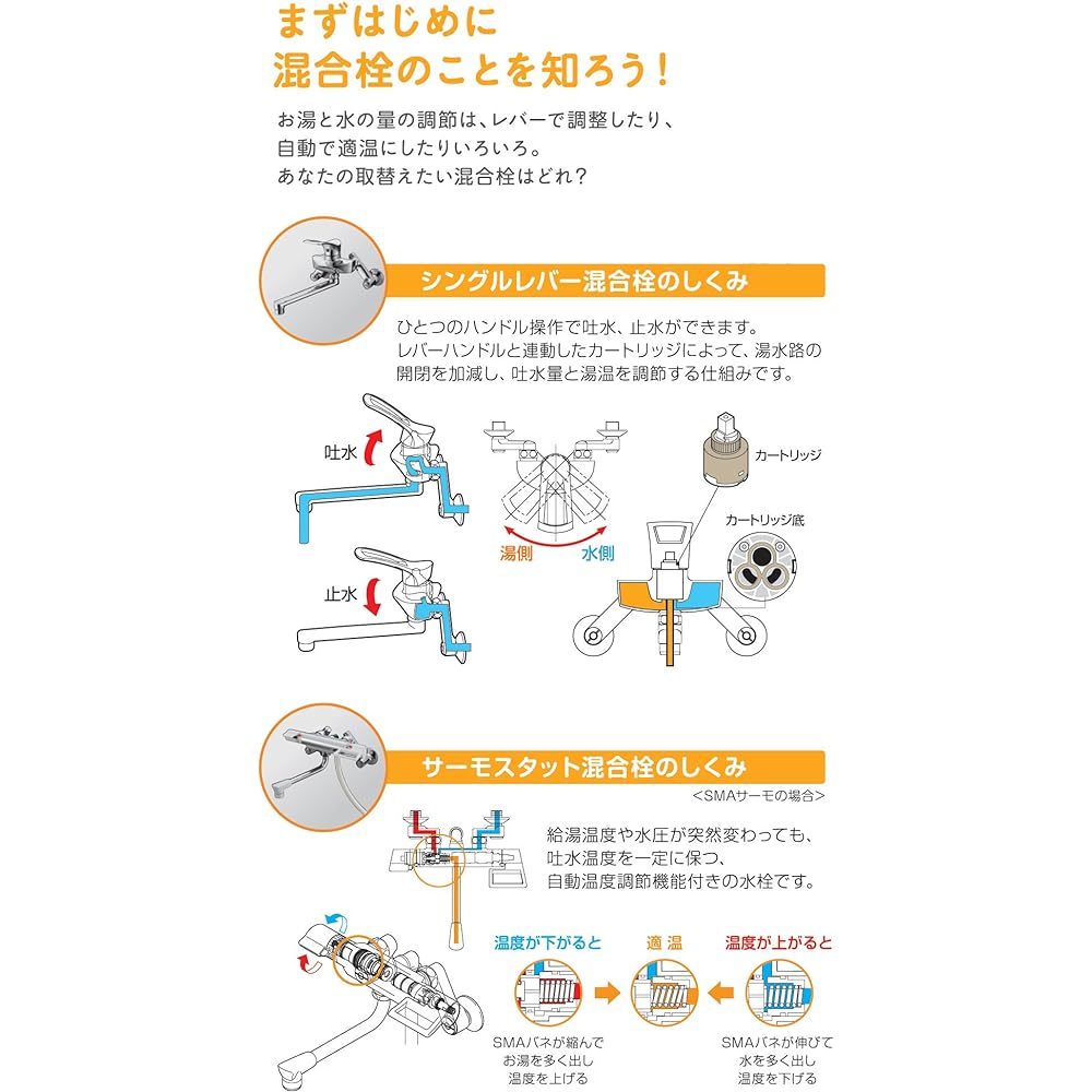 SANEI [Kitchen mixer faucet cold region specification] Single mixer faucet with Benly eccentric pipe cold region specification CK2710K-3U