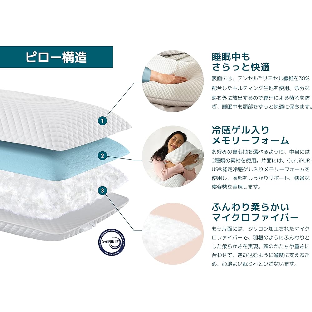 koala®︎ [Koala Fluffy Pillow] Koala Pillow Hotel Pillow Pillow Height 15 cm Width 63 x 41 cm Breathable Moisture Absorbent Side / Back / Stomach Neck Support Quilted Fabric 120 Days Returnable Manufacturer