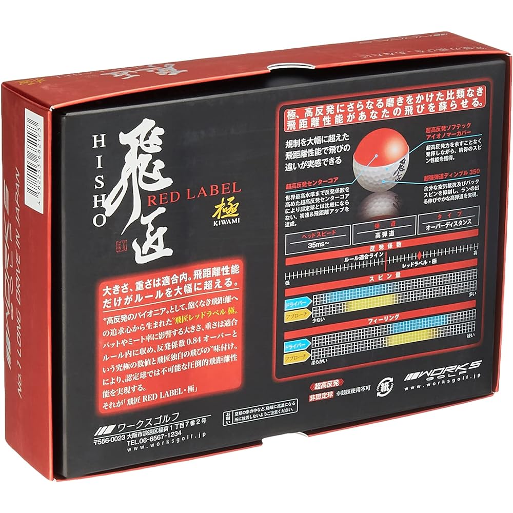 WORKS GOLF Golf Ball Hisho Red Label Kiwami 2017 Model High Repulsion