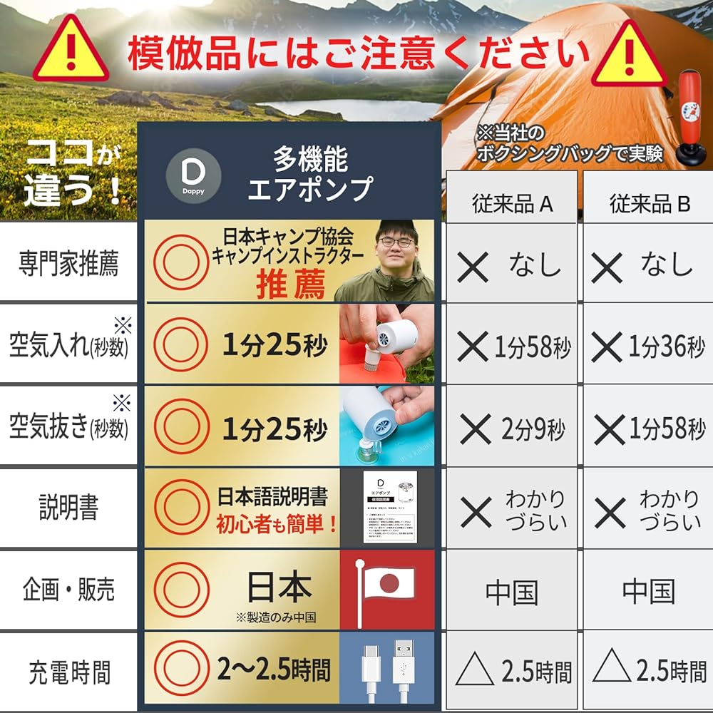 [Published in camping magazine] Air pump camping electric air pump, ultra lightweight [Recommended by Japan Camping Association instructor] Powerful 180L/min 6 nozzles & lights Air pump 1300mAh large capacity battery USB rechargeable Air vent Inflator ma