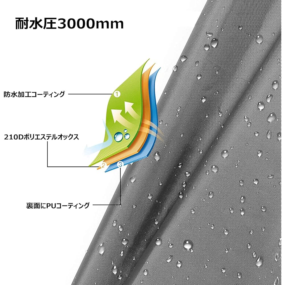 Farfly Tent Sheet, Waterproof, Water Pressure Resistance 3000mm, Ground Sheet, Thick, Outdoor, Camping, Climbing, Comes with Eyelets, Easy to Install, Storage Bag Included