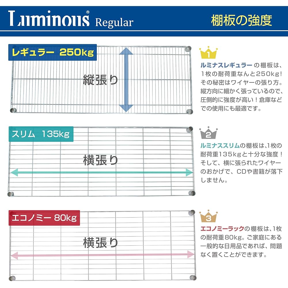 Doshisha Luminous Regular Rack, Steel Rack, Storage Shelf, Width 45, 4 Tiers, Gap Storage, Rust Proof, Commercial Use, Load Capacity 250kg (per shelf board), Includes Casters, Abundant Custom Parts, Pole Diameter 25mm, Width 46 x Depth 46 x Height 155cm