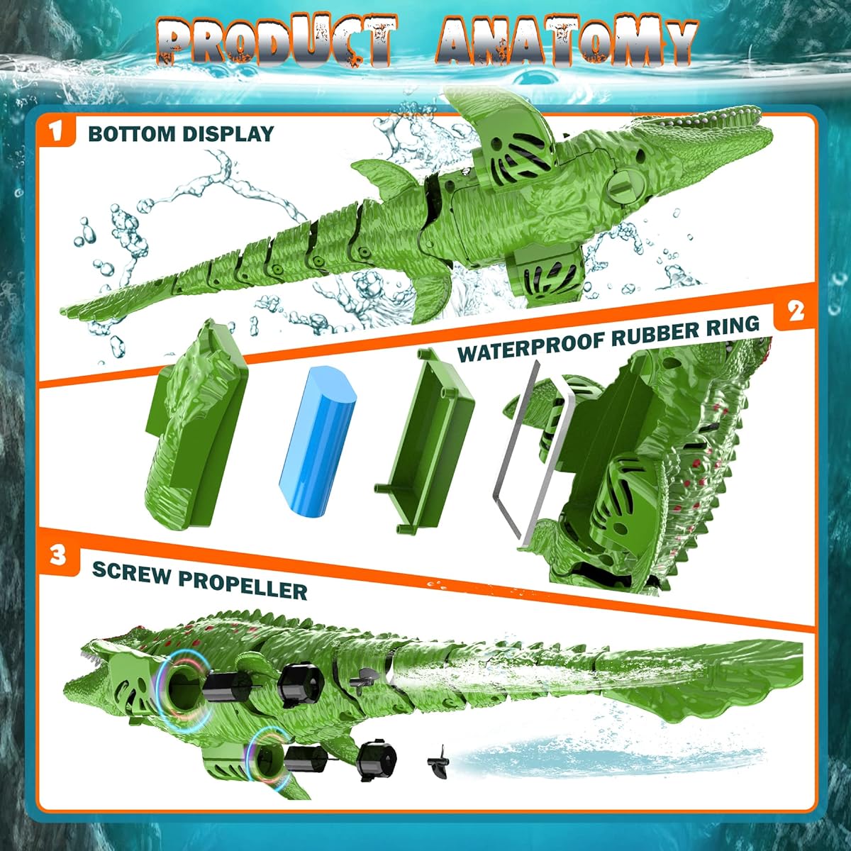KIEAHCEY 2.4GHz Remote Control Mosasaurus Dinosaur Swimming Pool High Simulation Toy RC Boat Lake Bathroom for 8-12 Years Old Boys Girls Christmas Halloween Tricky Birthday Gift