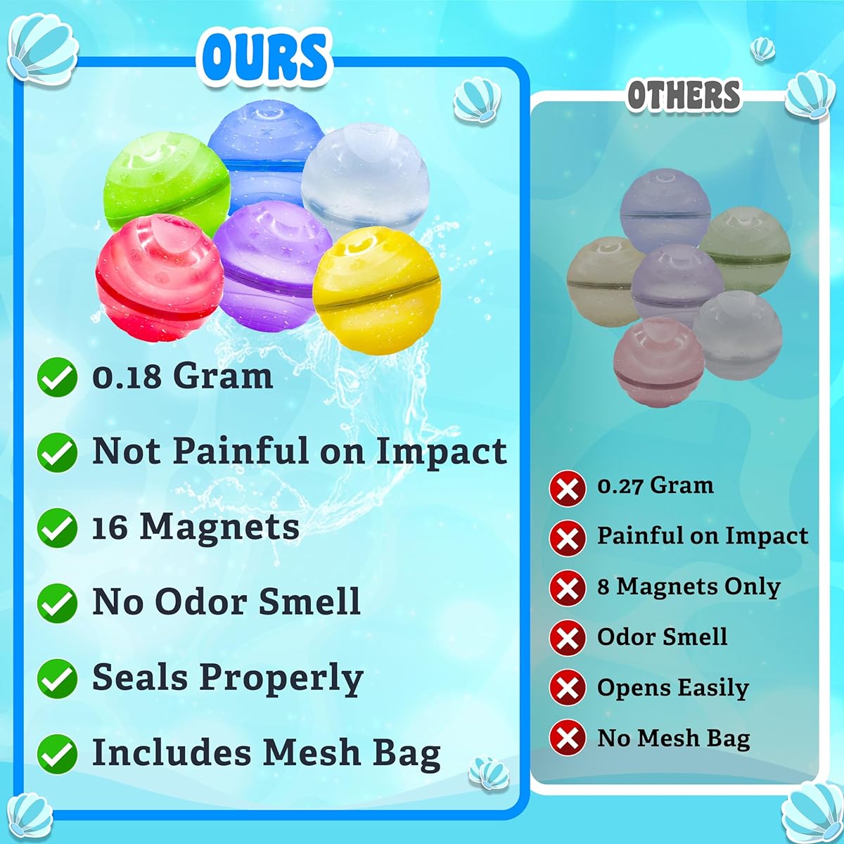 Bambibo Reusable Water Balloons for Kids - 12pcs Latex Free Soft Silicone Shell Water Balloons for Kids | Summer Toy Water Balloons | Self Sealed Refillable Water Balloons