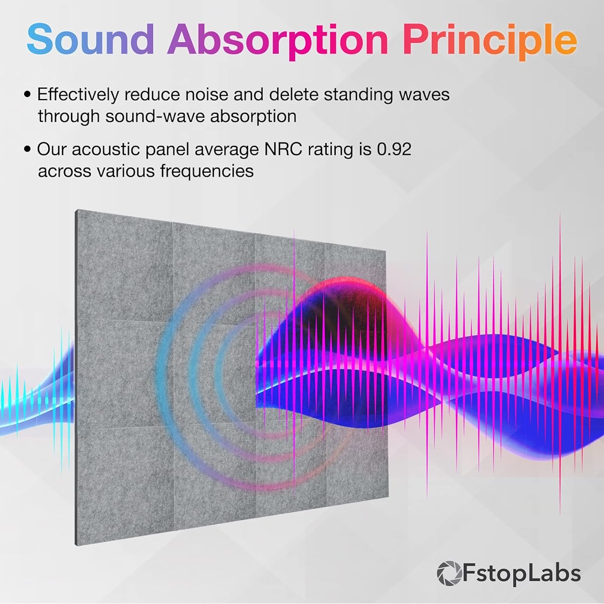 Fstop Labs 12 Pack Set Acoustic Panels for Home & Office, 12 x 12 x 0.4 Inch Grey Acoustic Soundproofing Insulation Panel Tiles, Acoustic Treatment