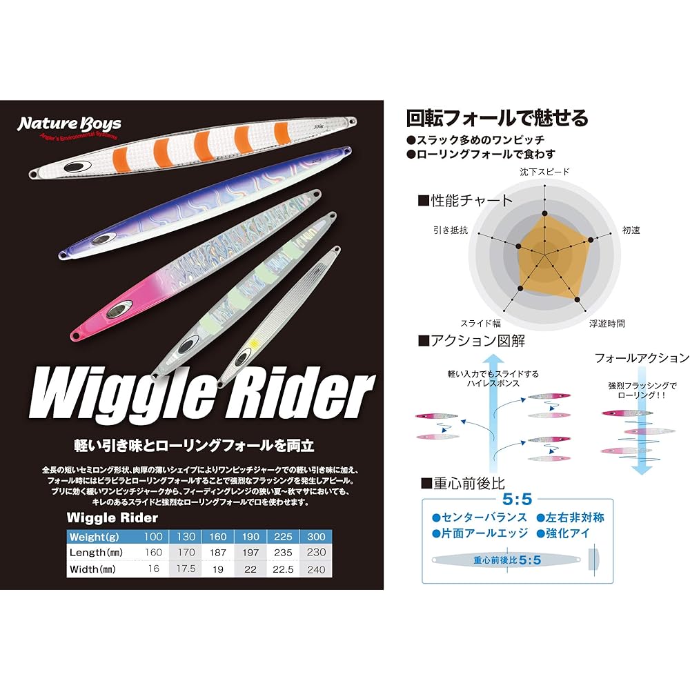 Nature Boys Wiggle Rider Wiggle Rider WR1100 100g