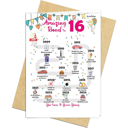 16th birthday decoration card for 16 year old woman or man. Party decoration supplies ideas for him or her. Road to 16 Print Born in 2008 Table Decoration Poster. Back In 2008 Giant Mailing Card & Envelope