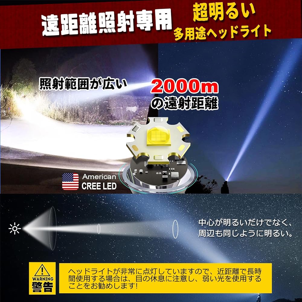 (Brighter Than Sunlight, Multi-functional Headlight) LED headlight for long distance irradiation, medium and large headlight, USB TYPE-C rechargeable, 2,000 M illumination distance, 9,000 mAh large
