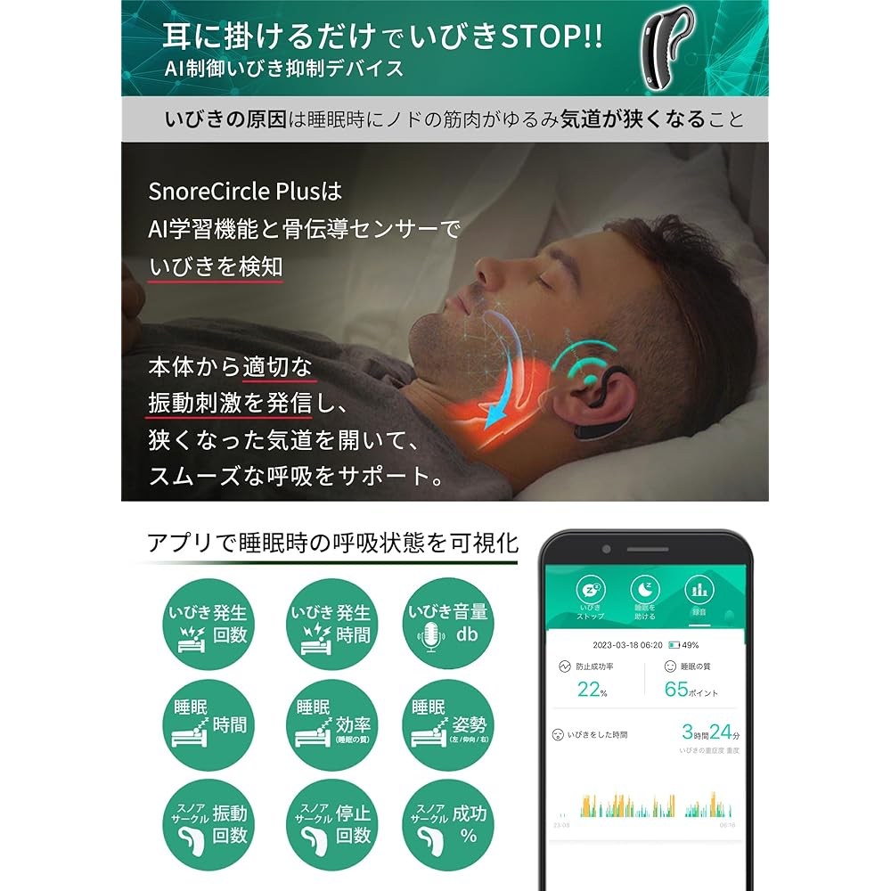 Snore prevention goods Snore Circle PLUS Domestic genuine product 30-day money back guarantee Snore detection Snoring care Equipped with AI technology & bone conduction sensor