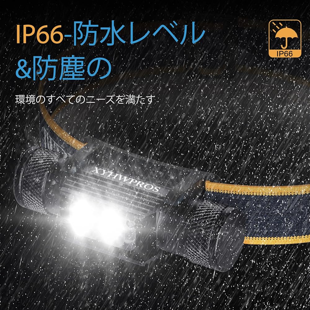Headlight Rechargeable, Light and Bright 1100 Lumens Sealed Waterproof LED Headlamp Dustproof 9 Lighting Modes SOS Flashing 180 Degree Adjustable Light Focusing/Hidden Charging Port Extendable Headband Lightweight Outer Disaster Prevention/Climbing Fishi