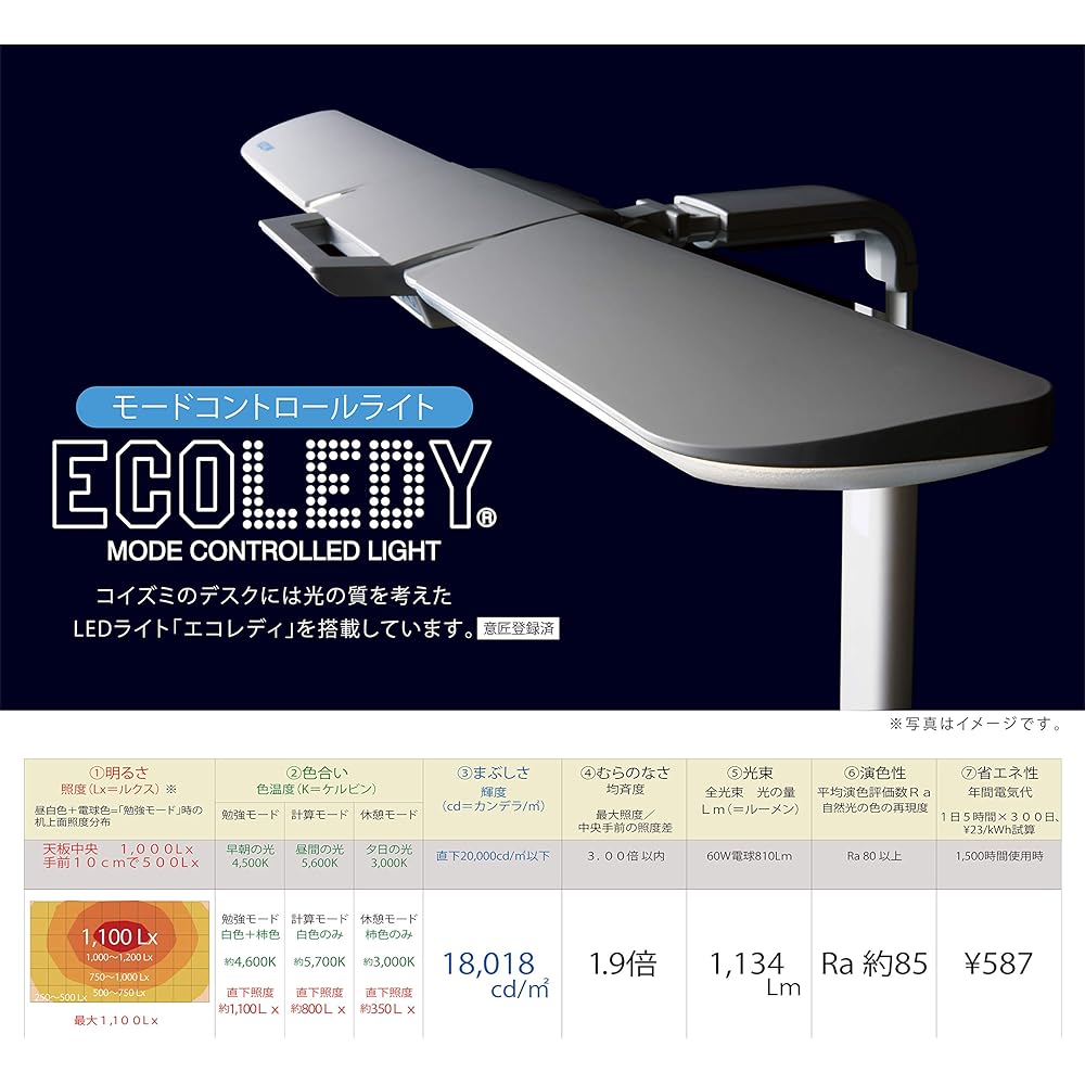 Koizumi Funitec KOIZUMI (Study Desk, Study Desk, Study Desk) Desk Light LED Light Clamp LED Mode Pilot Slim Light White ECL-357