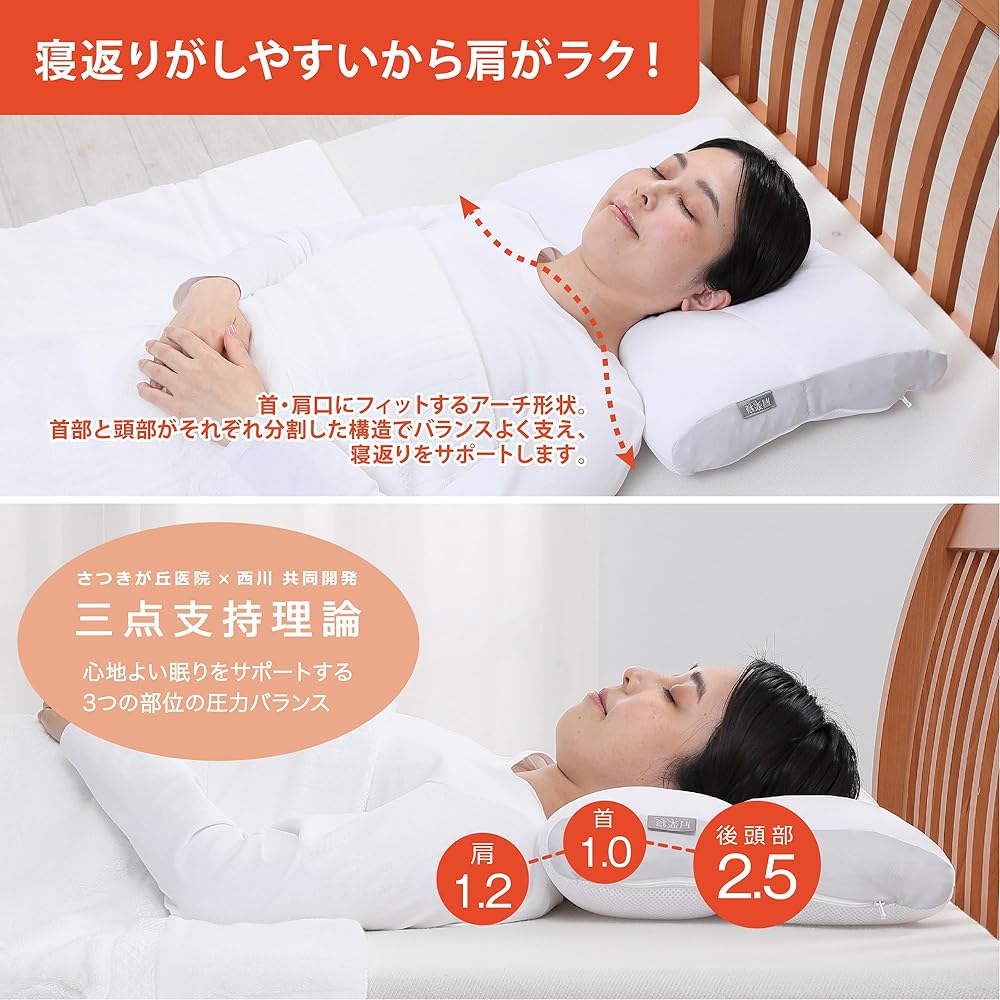Nishikawa Health Pillow, Pipe, Promoted by Doctors, Tall, Easy Shoulder Sleeping, Supervised by Doctor of Medicine, Ideal Sleeping Position, Supports Back and Side, Height Adjustable, Fully Washable, Breathability, Elasticity, Good Sleep, Stiff Shoulders