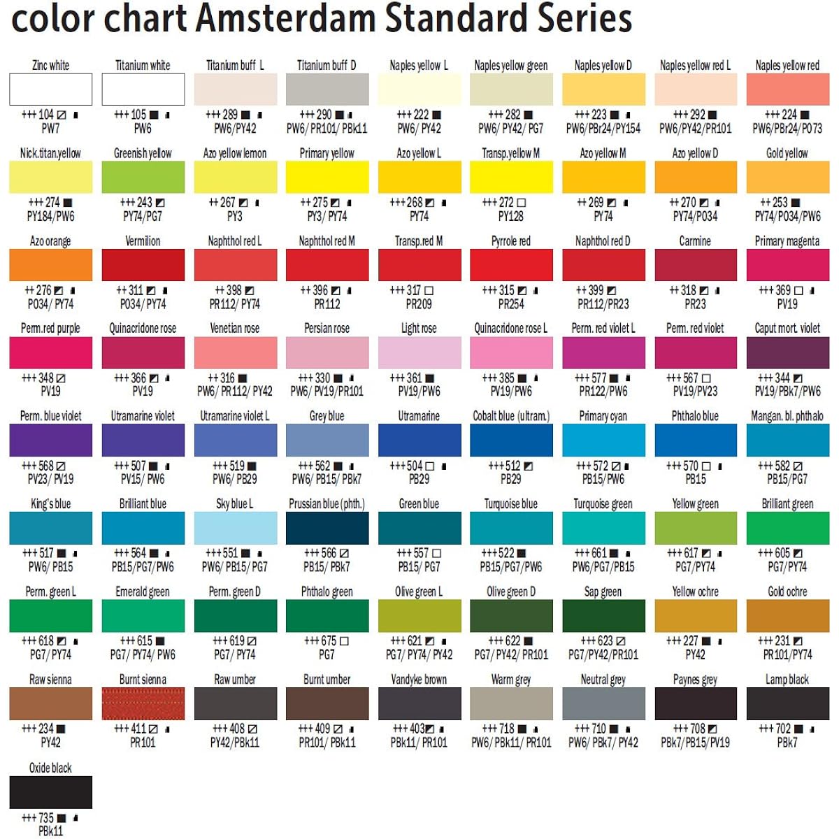 Royal Talens Amsterdam Standard Acrylic Paint 250ml Phthalo Blue