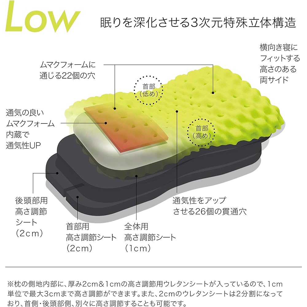 Nishikawa Air 3D Pillow, 3D Special 3D Structure for Deepening Sleep, Low, Gray, High Fit with Convex Shape and Neck Support System, Head Pressure Dispersion Structure, Highly Cushioned, Supports