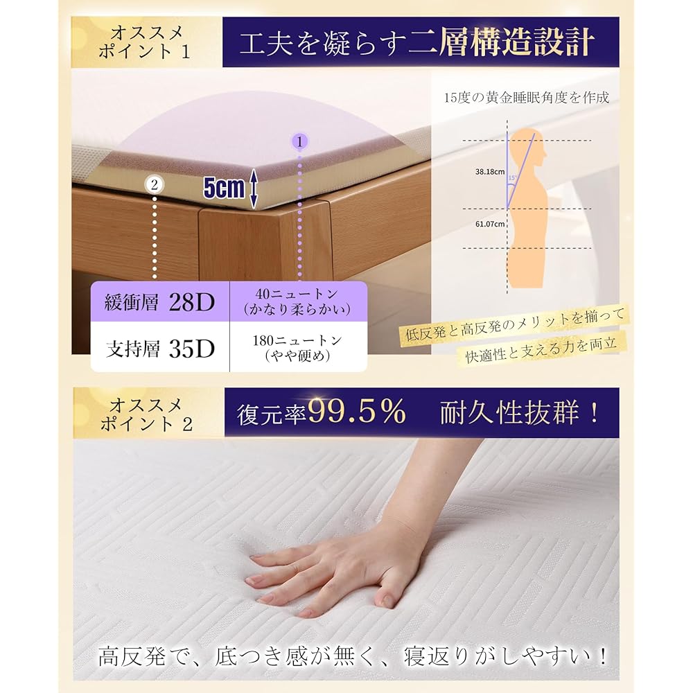 TITIROBA Mattress High Resilience Futon Bed Mat Thickness 5cm Double Layer Structure Lavender Sponge Non-thermal Memory Foam Mite Removal Ag+Antibacterial Double (140*195*5cm)