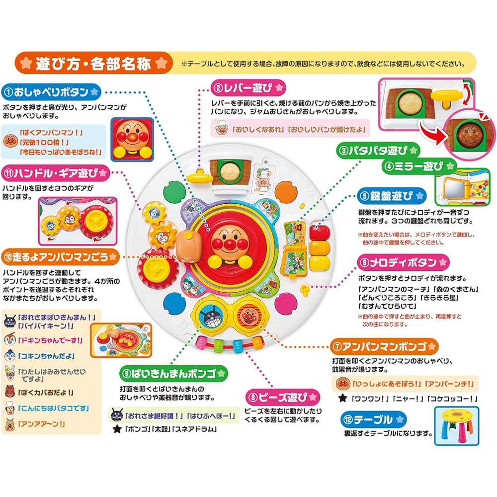 Anpanman Touch and Touch! Table