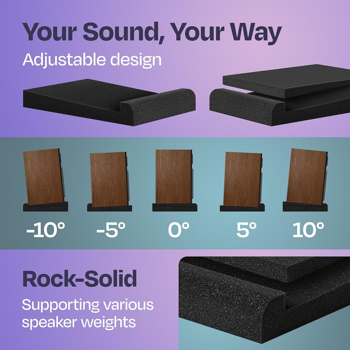 Ekkogo Studio Monitor Isolation Pad Premium Acoustic Foam Enhance Audio Ideal Speaker Foam for 6.5~8'' Speakers with Vibredux HD Foam for Superior Isolation