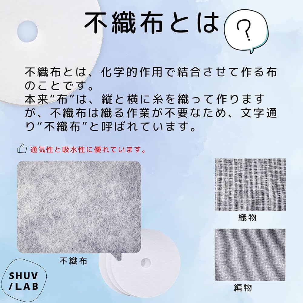 SHUVLAB Clothes Dryer Replacement Filter for Toshiba Clothes Dryer [Outer Diameter 21.2CM Inner Diameter 4.9CM] Compatible Part Number 39242920/39242922 Non-woven Filter for Electric Clothes Dryer (For Toshiba, 50 Pieces)
