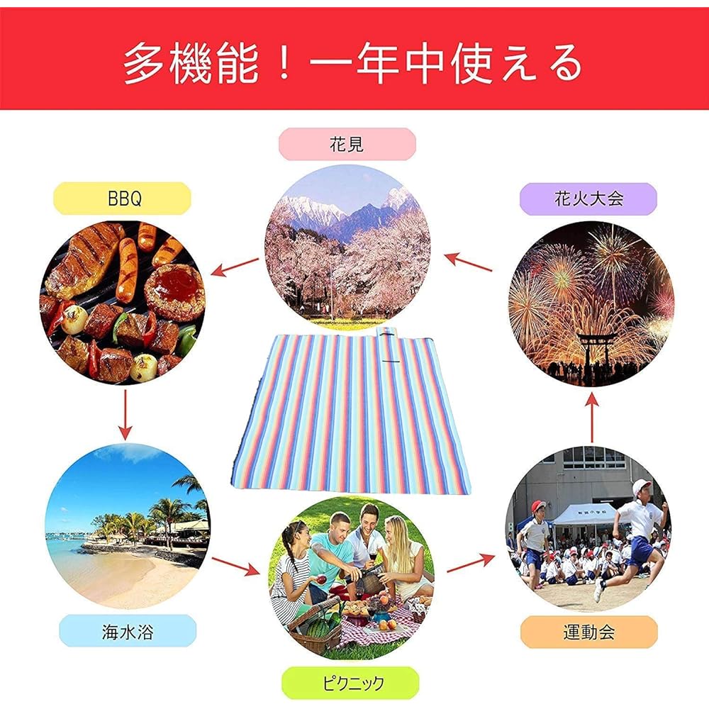 Blue Giraffe Leisure Sheet, Thick Picnic Sheet, Large Size, 200X200cm, 3 Layer Structure, Leisure Mat, Outdoor Cushion, Waterproof, Stylish, Checkered Pattern, Washable, Fireworks Festival, Sports Day, Excursion