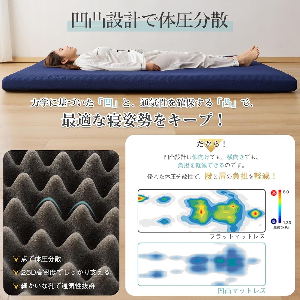 Mensu High Resilience Mattress, Single, Extra Thick 10cm, Bed Mat, Textured, Body Pressure Dispersion, Futon Mattress, Dust Mite Resistant, Antibacterial and Odor Resistant, Folding Mattress, Compact, Cover Washable, 97 x 195cm, Navy