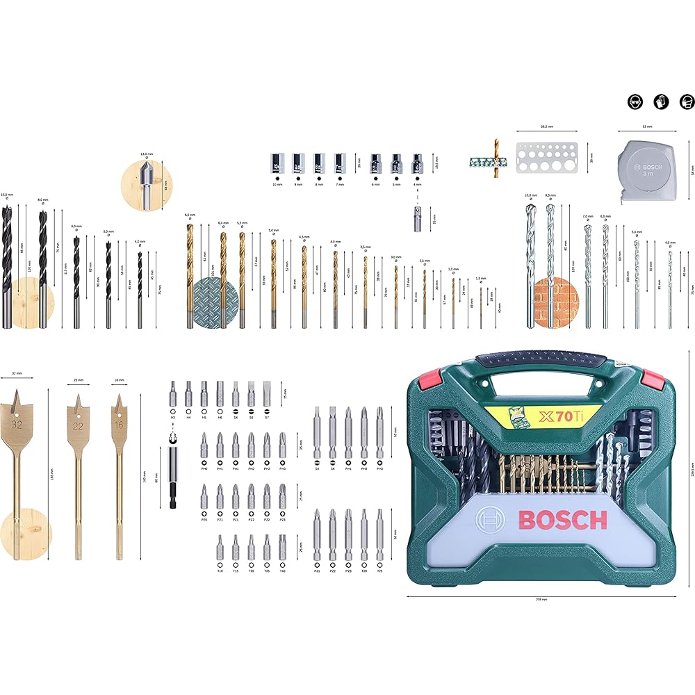 BOSCH Drill Bit Set HSS 1.5~32mm/Set of 70 2607019329
