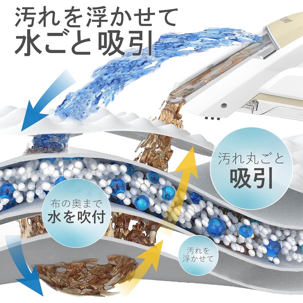 Koizumi Koizumi Spot Rinse Cleaner Cordless Rechargeable Stain Remover Cloth Cleaning Does not take up much space Easy to carry Compact Beige KJC-0520/C