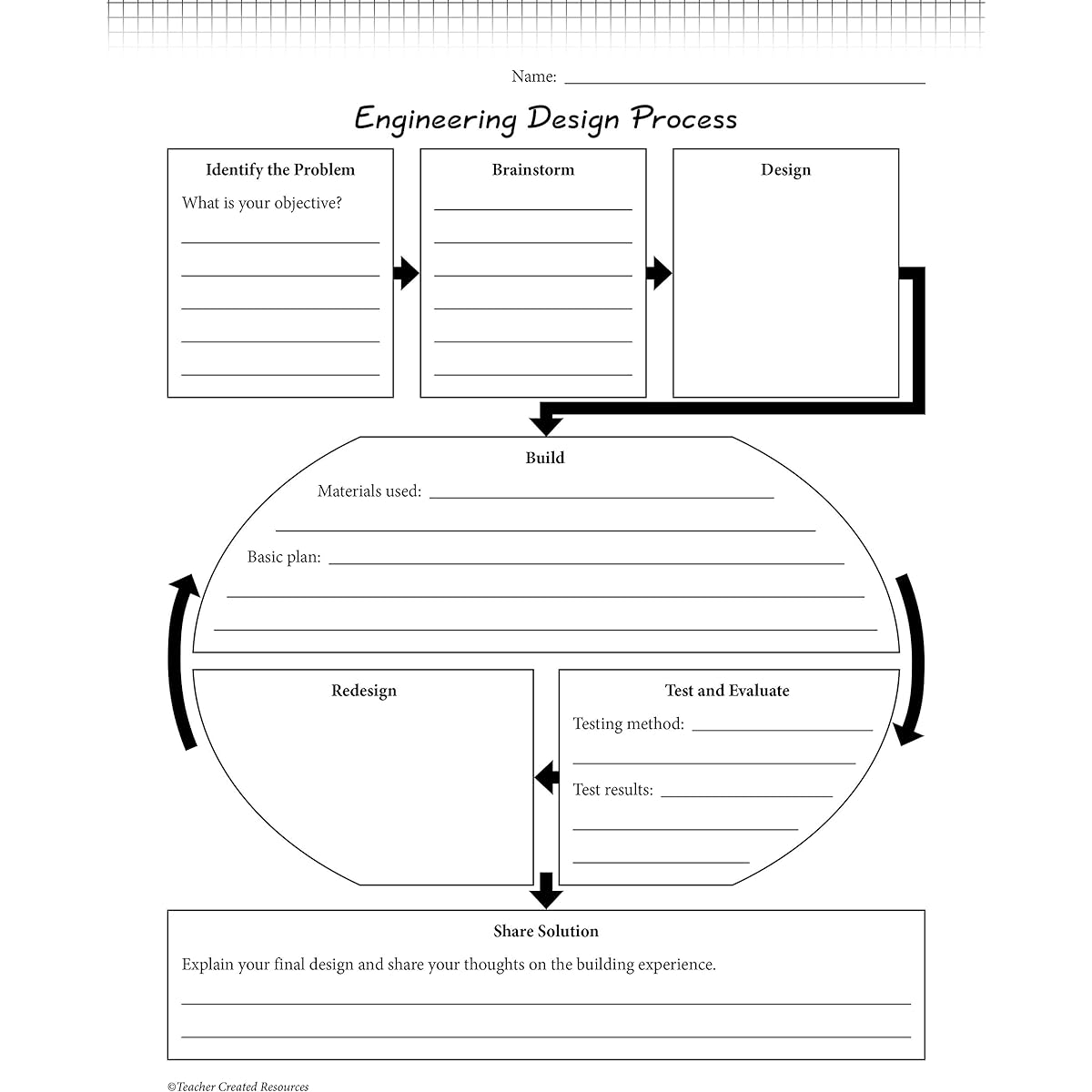 Teacher Created Resources STEM Starter: Zipline Racer (TCR20878)