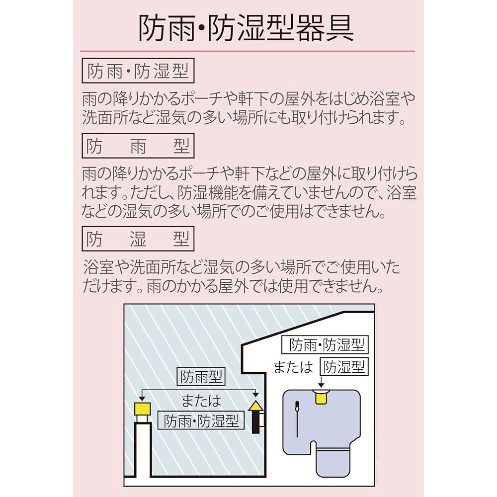 KOIZUMI LED Bathroom Light [Rainproof/Moistureproof Energy Saving] BW14727B