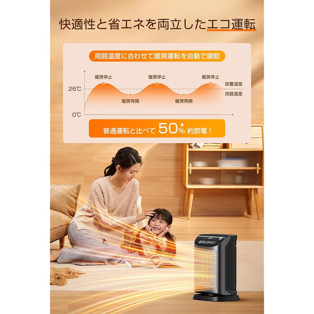 Ceramic Heater, 2023 Winter Energy Saving Fast Heater, Electric Heater, Foot Heater, Small, Silent, 1200 W, Oscillating Heating 2 Seconds, 4 Level Switching, LED Display, ECO Constant Temperature