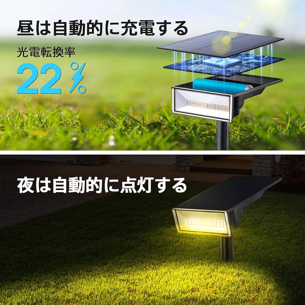 Linkind Solar Light Outdoor Hikari Novation Wooden Light Waterproof Outdoor Garden Light Brilliant Light (4 Pieces, Light Bulb Color)