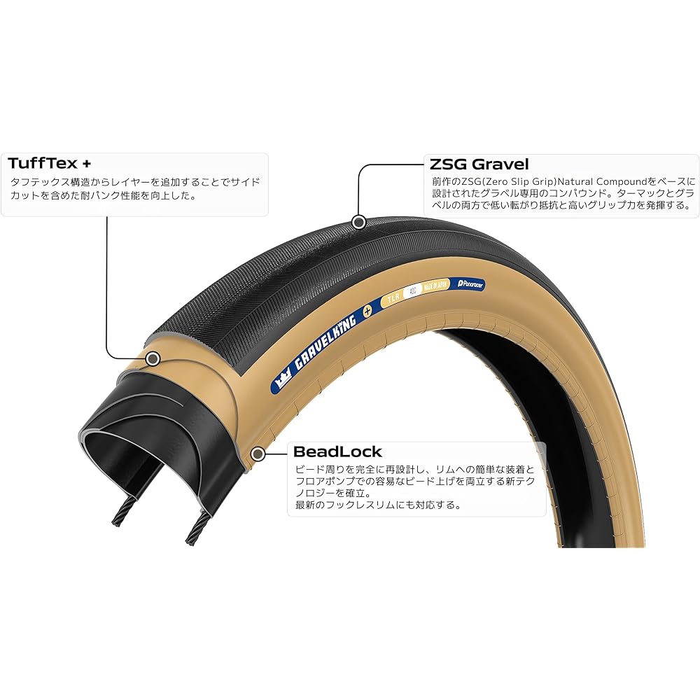 Panaracer 24 Spring Renewal Gravel King Each size Normal/Puncture resistant/Lightweight model