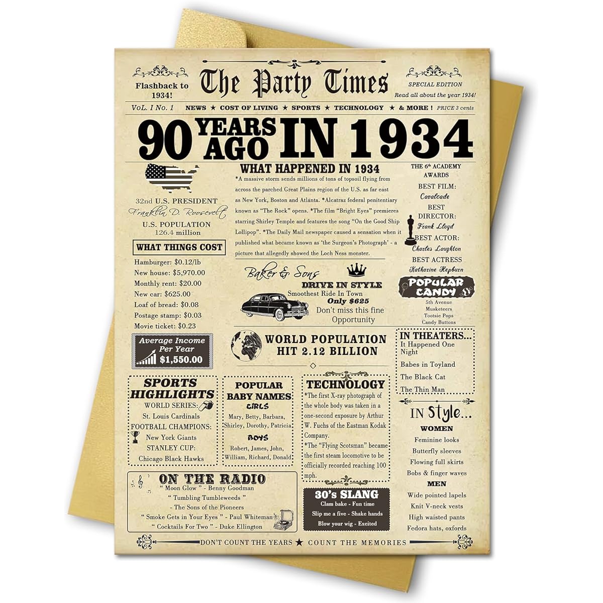 VvOoOvV Humorous 90th Birthday Greeting Card