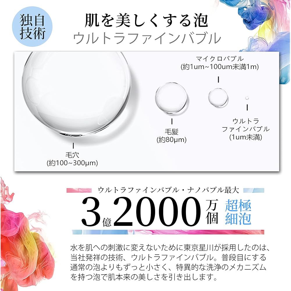 Tokyo Hoshikawa FINE BUBBLE STAR Shower Head, Water Saving, Chlorine Removal, 5 Modes, High Water Pressure, For Increasing Pressure, Low Water Pressure, Micro Bubble, Skin Care, Adapter Included,