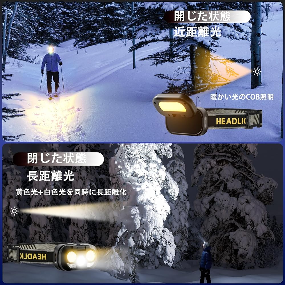 Aicdas LED headlight sensor mode USB rechargeable High brightness 2000 lumens 8 lighting modes Equipped with COB light source 8 hours continuous operation IPX5 waterproof Ultra lightweight Compact headlight Perfect for fishing, mountain climbing, night w