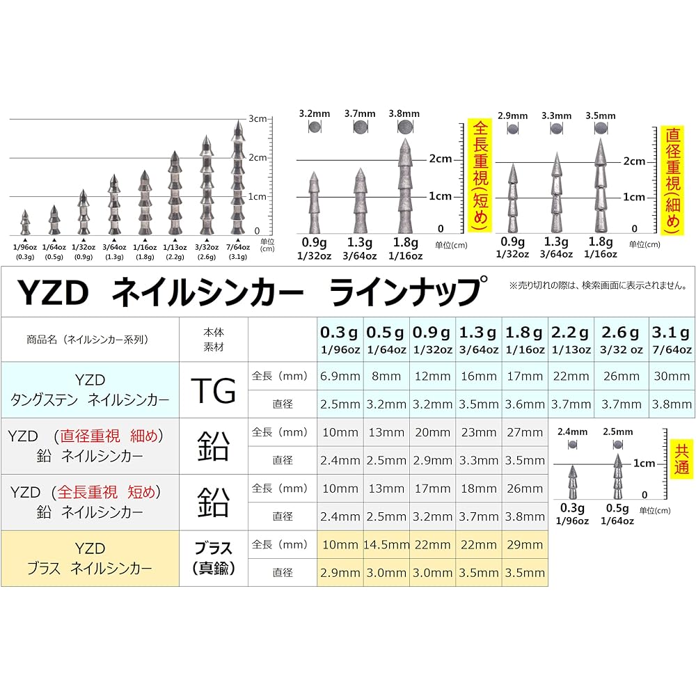 YZD Tungsten Nail Sinker TG 2.6g 3.1g 3/32oz 7/64oz [10 pieces 20 pieces 30 pieces 50 pieces]