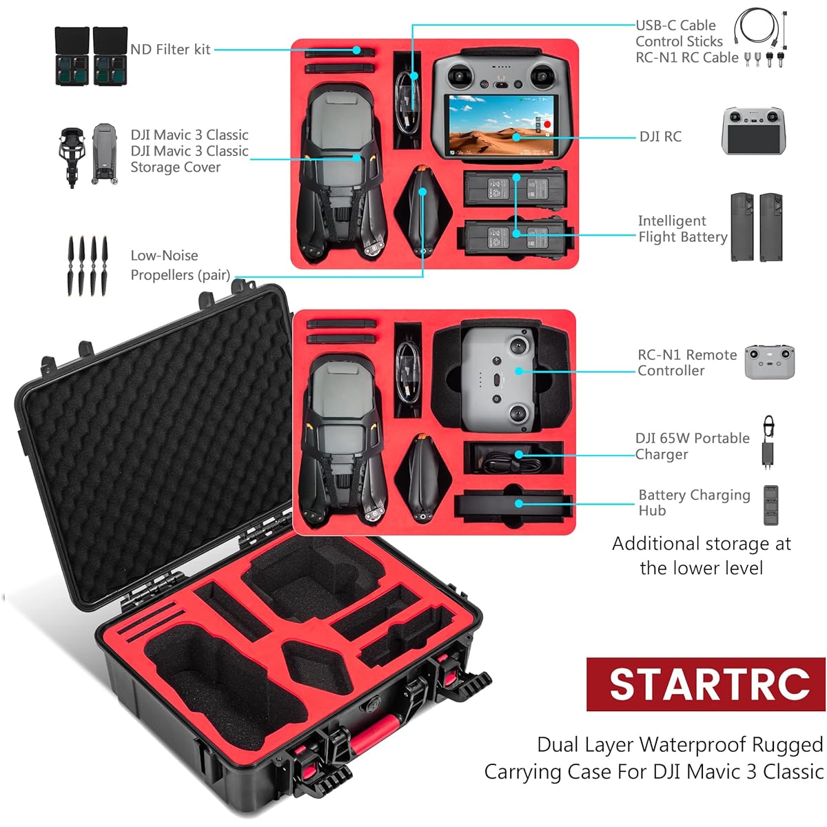 STARTRC Hard Case for DJI Mavic 3 Classic, Accessories Waterproof Carrying Case for DJI Mavic 3 Classic Flymore Combo and Controller