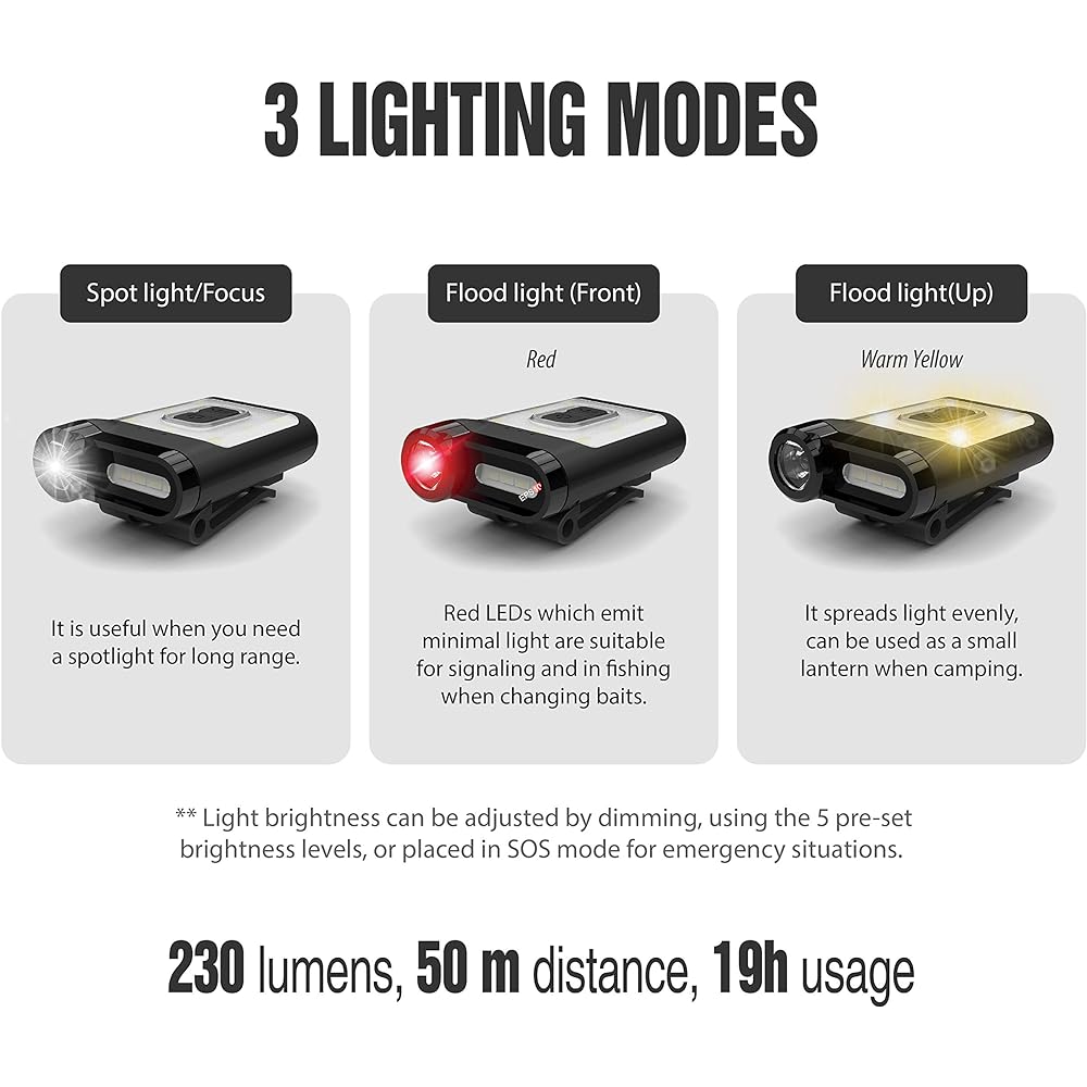 Prism LED Lantern CLAYMORE CapOn 65A+ Rechargeable, 3 irradiation modes, stepless dimming Color: Tan CLP-330TN