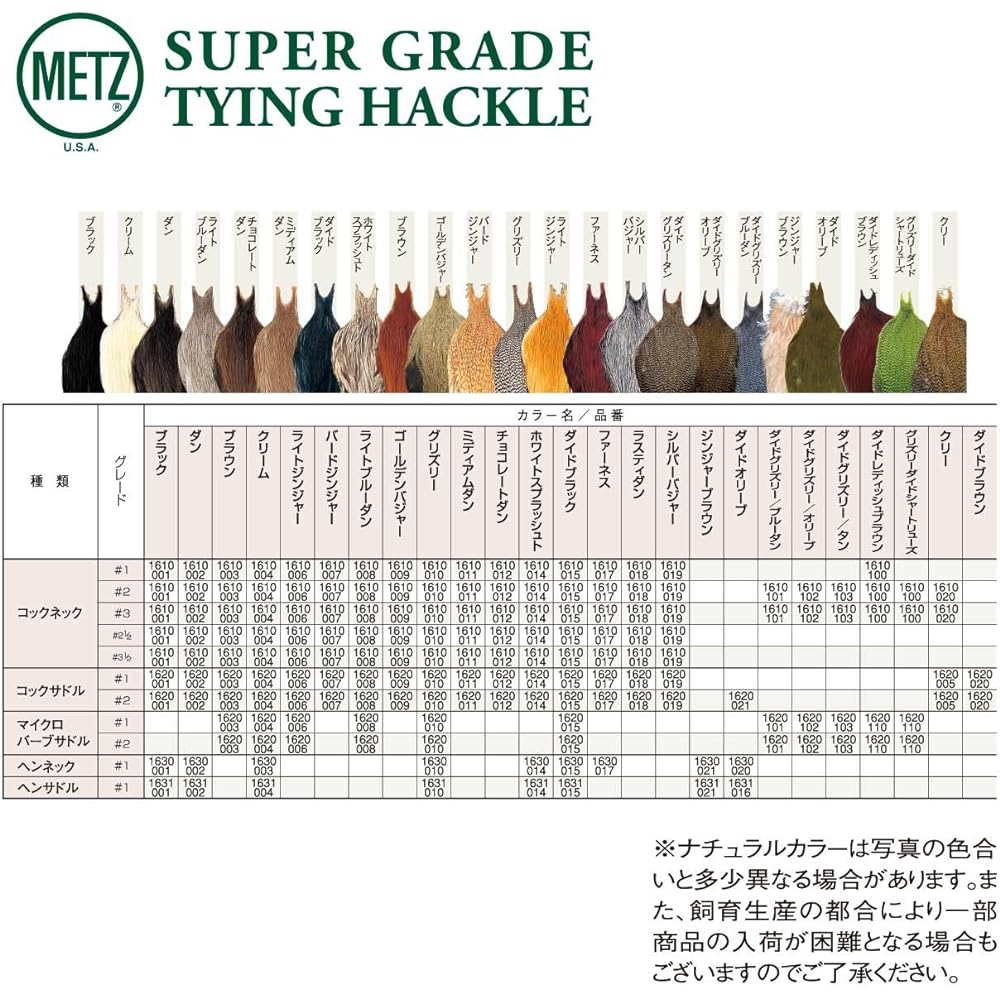 TIEMCO Fly Material Mets Henneck #1 Ginger Brown 95139 163002195139